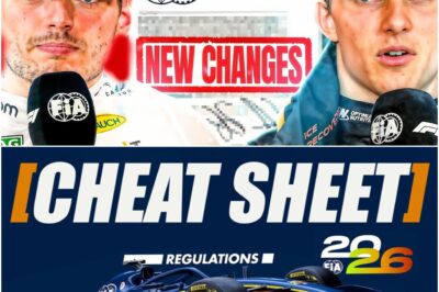 F1’s 2026 Revolution: Drivers Revolt as “Rocket Ship” Dreams Clash with Fears of a Slower, Soulless Sport