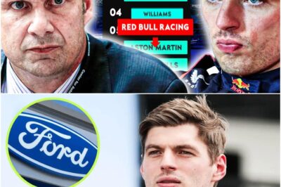 Is Verstappen’s Red Bull and Ford Deal on the Brink? Red Bull’s Stark Warning Raises Big Questions!