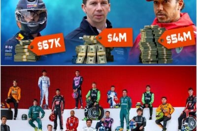 The Price of Glory: Inside the High-Stakes World of Formula 1 Salaries and Sacrifices