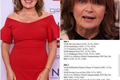 Lorraine Kelly takes aim at ITV bosses as she makes pointed dig amid huge cuts!