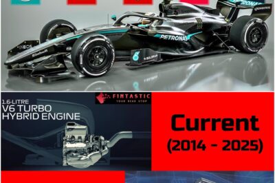 REVEALED: The 2026 Engine War That Will Redefine F1. Mercedes Leads, But A Shocking Setback Puts Ferrari in Crisis.